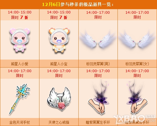 《QQ飞车》12.6-12.7秒杀活动