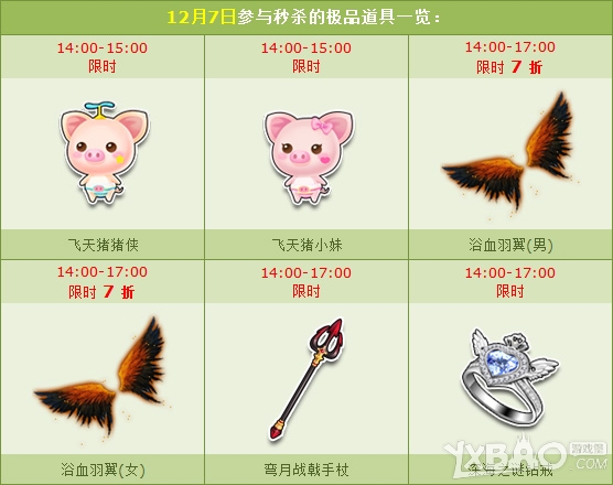 《QQ飞车》12.6-12.7秒杀活动