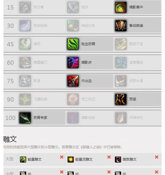 《魔兽世界》盗贼搏击俱乐部攻略