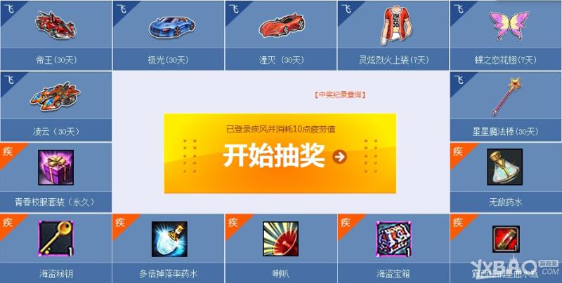 《QQ飞车》玩疾风之刃领联合豪礼活动