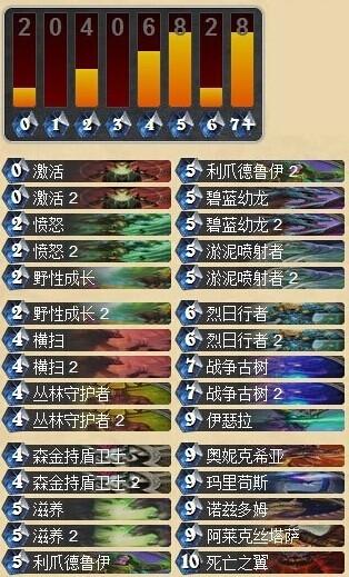 《炉石传说》BK龙德卡组演变过程分享