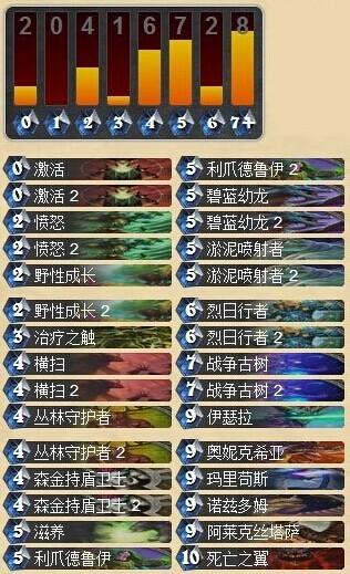 《炉石传说》BK龙德卡组演变过程分享