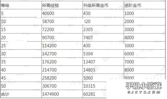 雷霆战机新战机