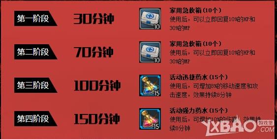 《疾风之刃》12月13日整点在线送豪礼活动