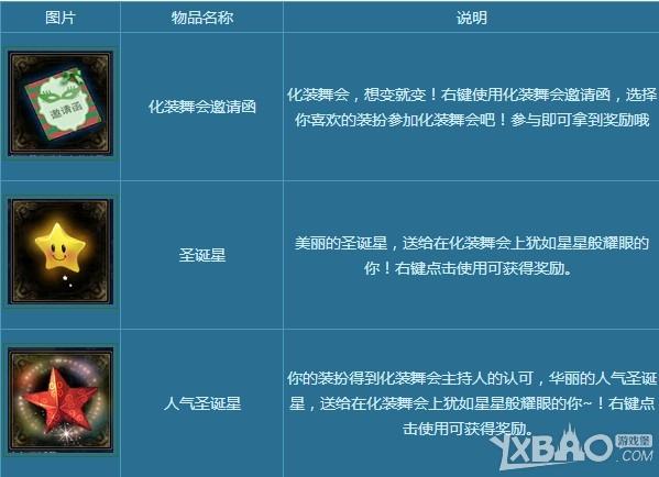 《倩女幽魂2》圣诞化妆舞会怎么玩