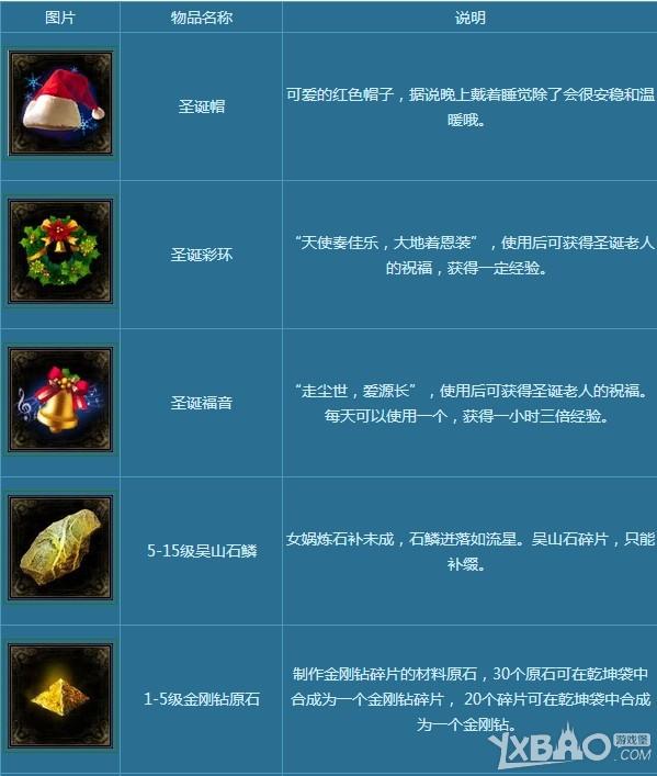 《倩女幽魂2》圣诞化妆舞会活动介绍