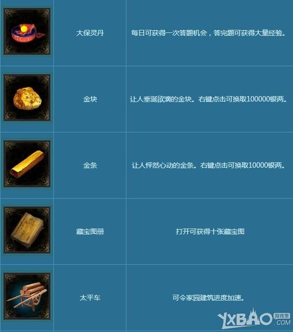 《倩女幽魂2》圣诞化妆舞会活动介绍