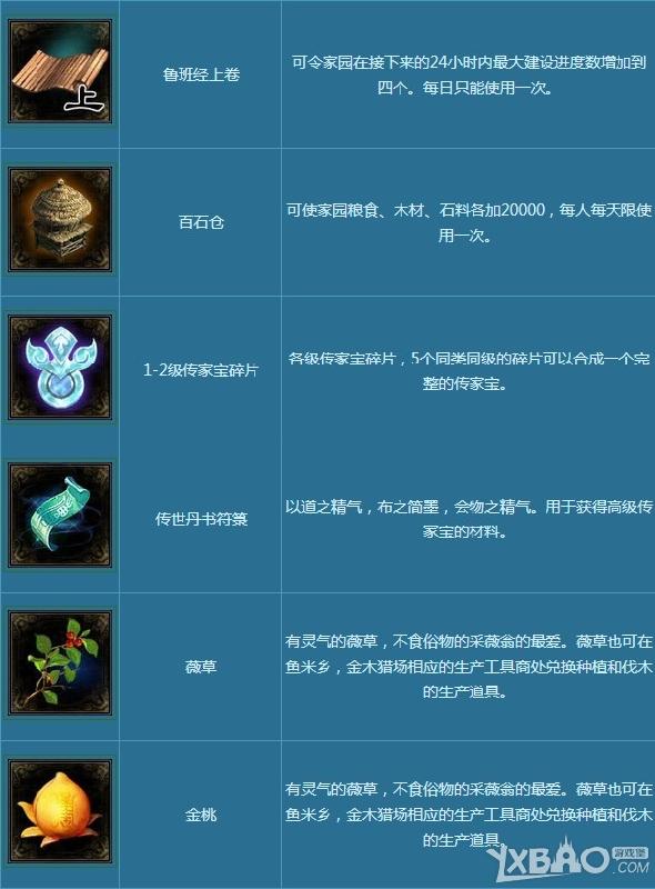 《倩女幽魂2》圣诞化妆舞会活动介绍