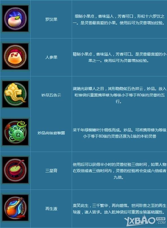 《倩女幽魂2》圣诞化妆舞会活动介绍