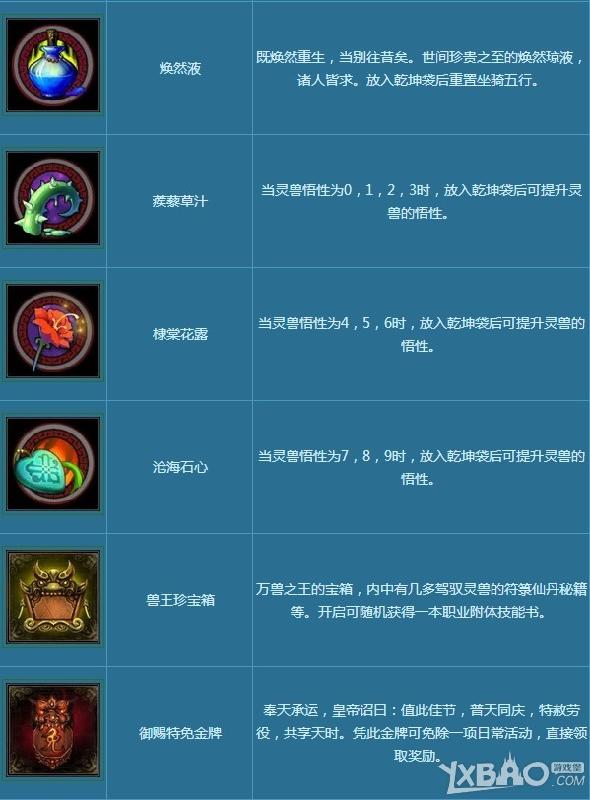 《倩女幽魂2》圣诞化妆舞会活动介绍