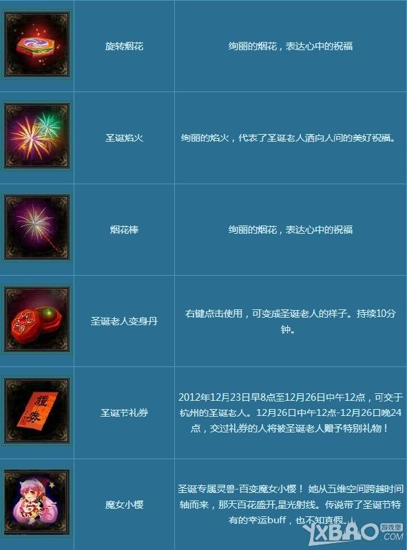 《倩女幽魂2》圣诞化妆舞会活动介绍