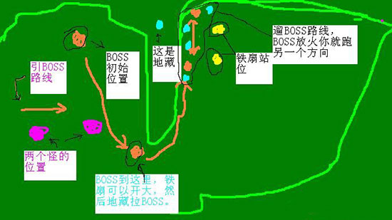 乱斗西游19-1通关攻略 最新不卡光线bug过法_手机游戏_游戏攻略_-六神源码网