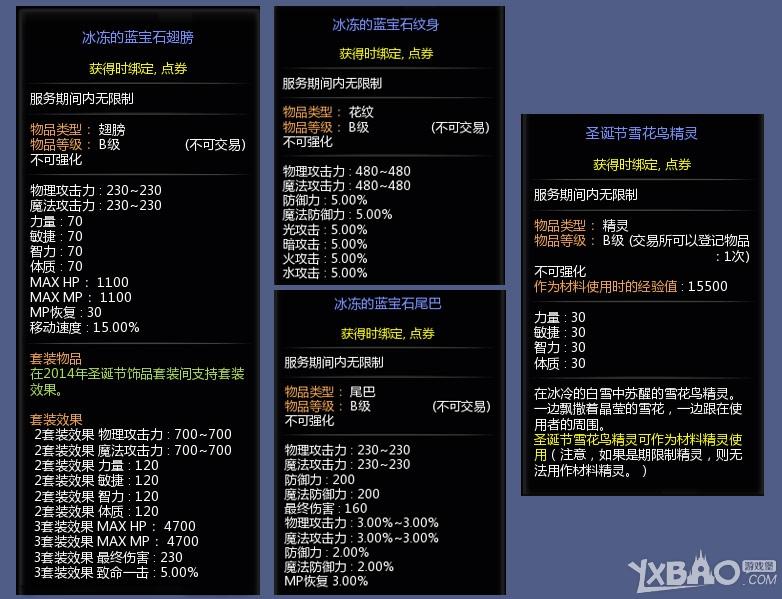 《龙之谷》冰冻蓝宝石套装属性介绍