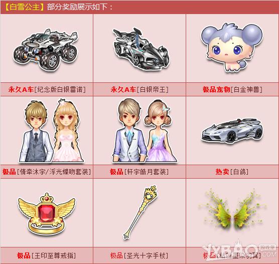 《QQ飞车》白雪公主多少钱 有什么