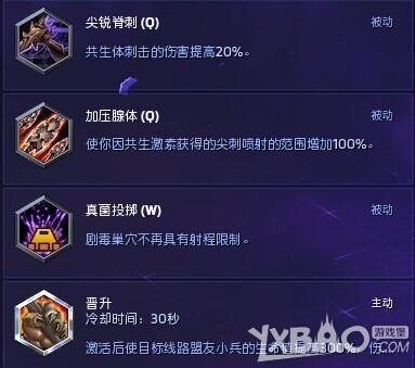 《风暴英雄》阿巴瑟天赋加点推荐