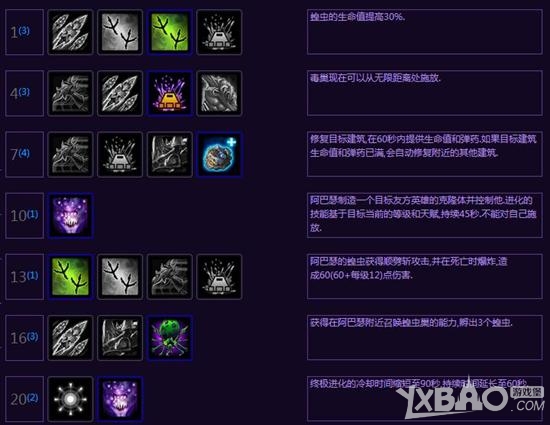 《风暴英雄》阿巴瑟天赋加点推荐