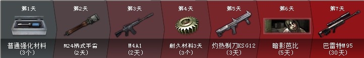 《CSOL》新战场补给活动介绍