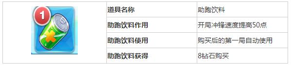 天天酷跑助跑饮料怎么用 天天酷跑助跑饮料作用及实用方法推荐_手机游戏_游戏攻略_-六神源码网