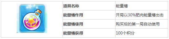 天天酷跑能量槽怎么用 天天酷跑能量槽作用及实用方法推荐_手机游戏_游戏攻略_-六神源码网