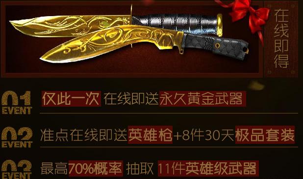 cf龙鳞秘宝活动在哪