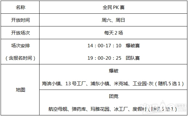 《逆战》全民PK赛怎么参加