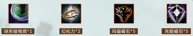 《激战2》岁末日常好礼不停活动介绍
