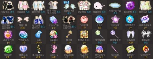 《QQ炫舞》2015新年天使乐园活动