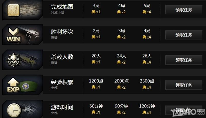 《CF》12.27-12.28QQ网吧任务专区