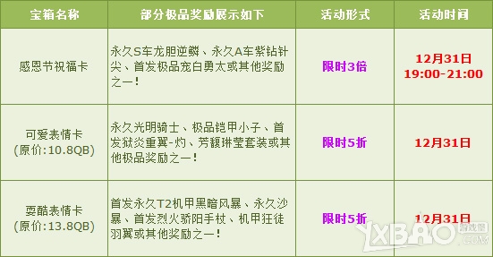 《QQ飞车》12.27-12.31宝箱五折限时3倍活动