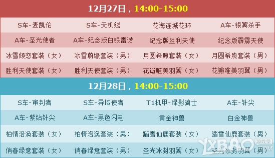 《QQ飞车》12.27-12.28极品拍卖活动