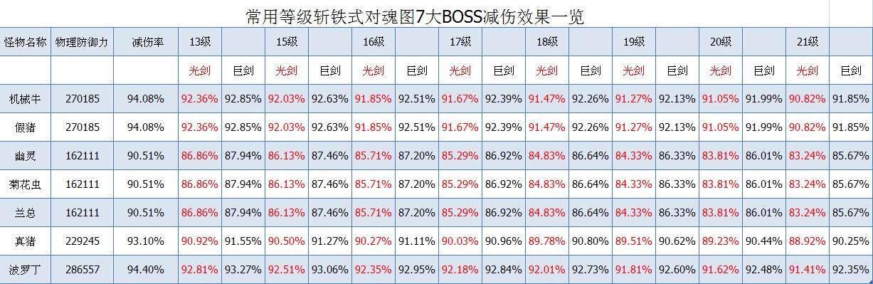 www.dbjr.com.cn