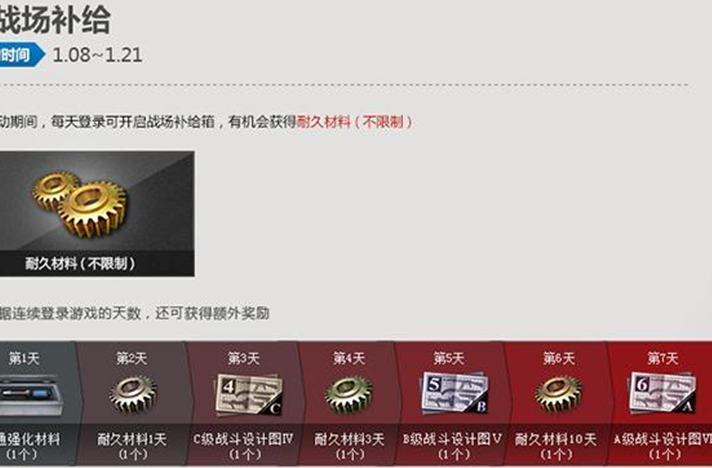 补给材料奖励