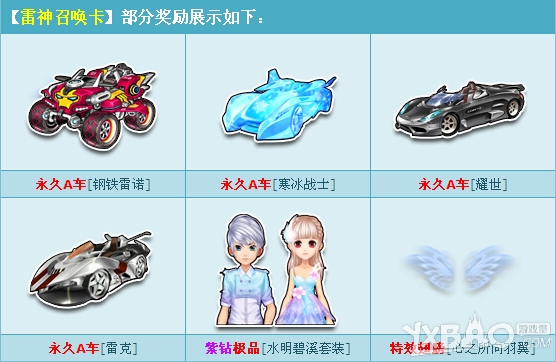 《QQ飞车》雷神召唤卡限时购买活动介绍