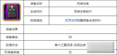 刀塔传奇死神名单属性