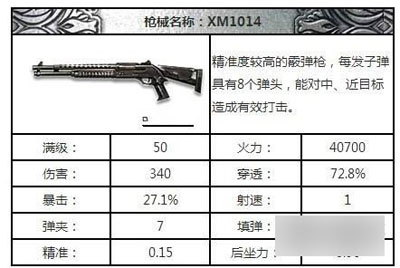 XM1014