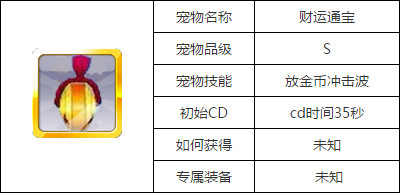 天天风之旅财运通宝属性图鉴