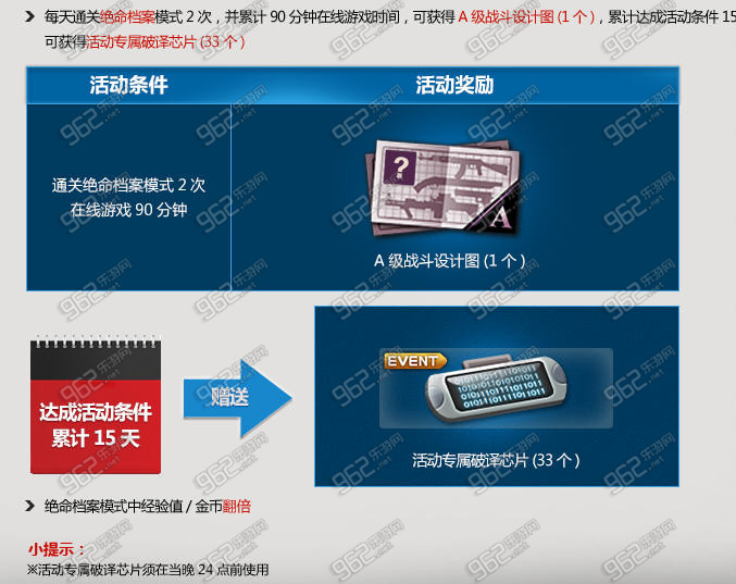 csol绝命档案送芯片活动详情_绝命档案送芯片活动奖励一览_网络游戏_游戏攻略_-六神源码网