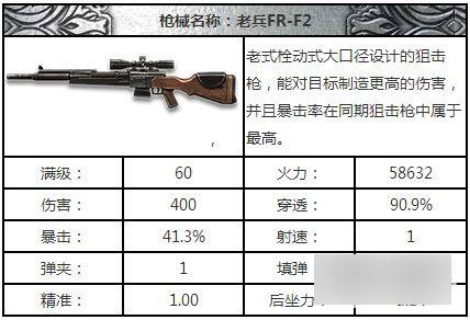 全民突击老兵FR-F2