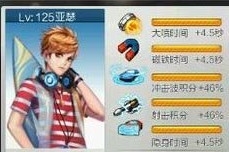 天天飞车艾米丽满级升级费用一览