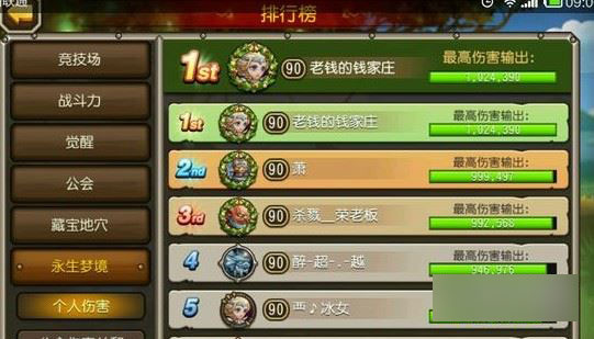 伤害排行榜
