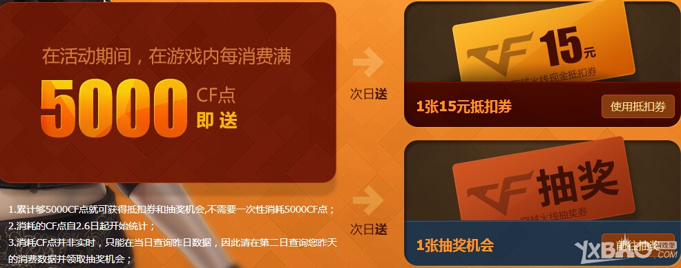 《CF》消费CF点也有奖活动