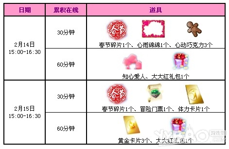 《QQ炫舞》2.14-2.15周末整点在线活动