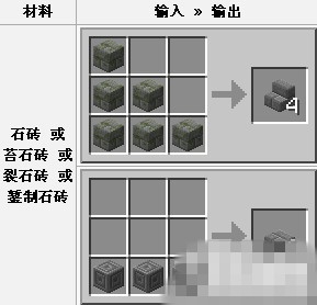 我的世界裂石砖怎么合成