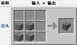 我的世界裂石砖怎么合成