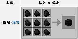 我的世界煤炭块怎么用