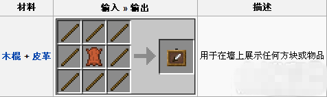 我的世界物品展示框怎么合成