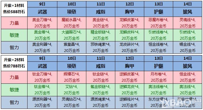 我叫MT23月9日活动介绍