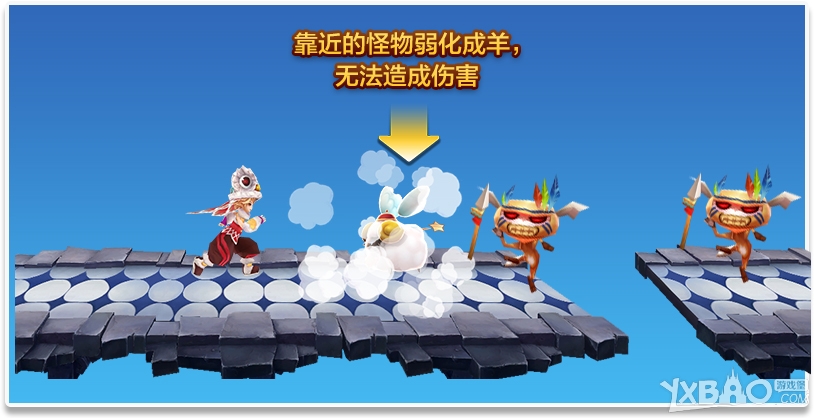天天风之旅福娃角色图鉴