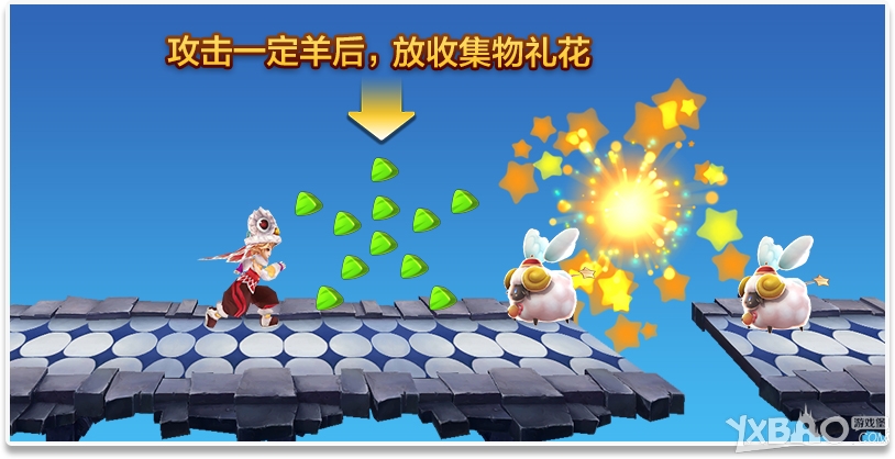 天天风之旅福娃角色图鉴