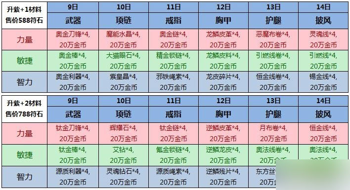 我叫MT23月9日活动介绍